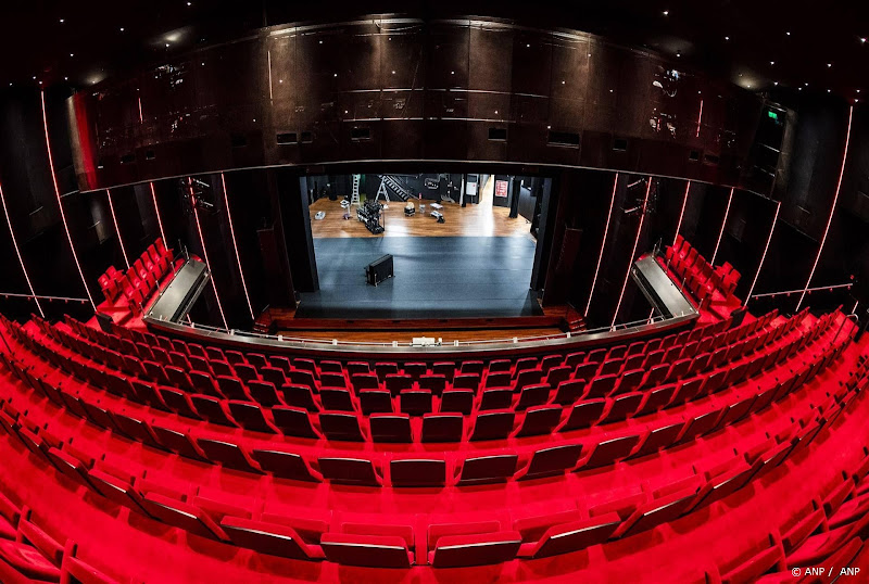 Jeugdtheater Hofplein uit Rotterdam wint nieuwe cultuurprijs