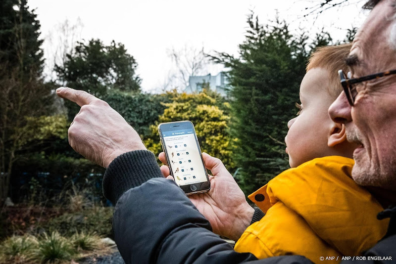 Anderhalf miljoen vogels in tuin en op balkon geteld