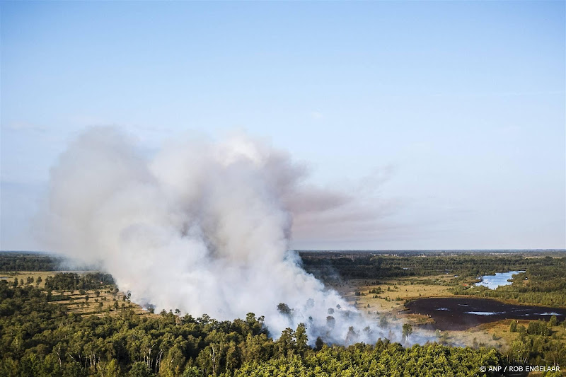 natuurbrand nederland