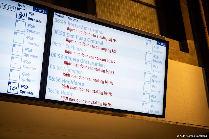 ns staking op borden